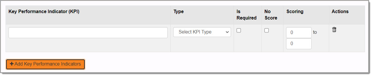 Add KPI